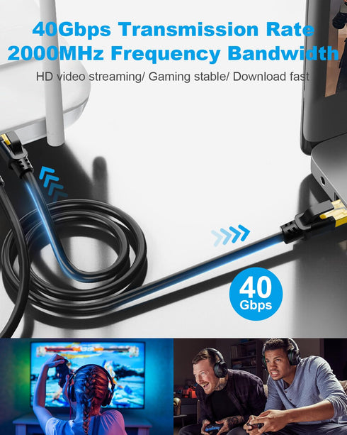 8 1.5ft (2 Pack), 40Gbps 2000MHz CAT8 RJ45 (1.5ft 2Pack, DDMALL CAT Ethernet Cable High Speed Network Internet LAN