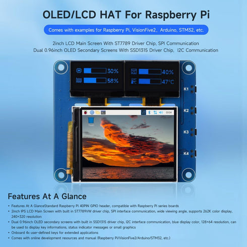 waveshare 2inch 0.96inch 40PIN OLED/LCD HAT, Onboard IPS LCD Main Screen and Dual Blue OLED Secondary Screens