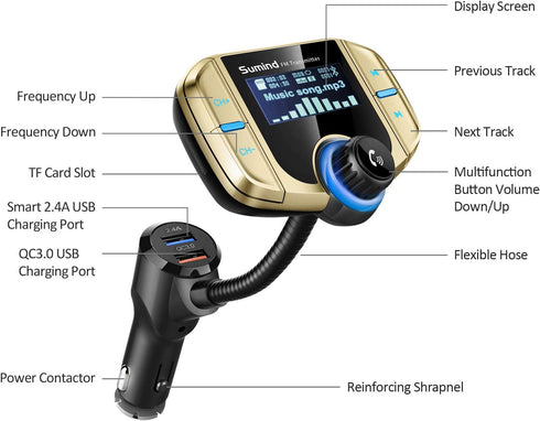 Upgraded Bluetooth FM Transmitter - Wireless Radio Adapter with 1.7'' Display, QC3.0, Smart Dual USB Ports, AUX