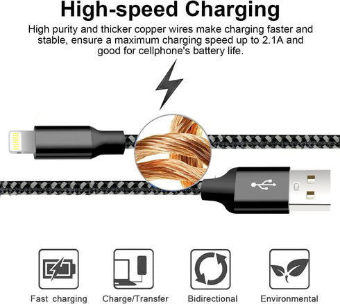 cugunu iPhone Charger, 5 Pack 3/3/6/6/10FT MFi Certified USB Lightning Cable, Fast Charging, Black Gray