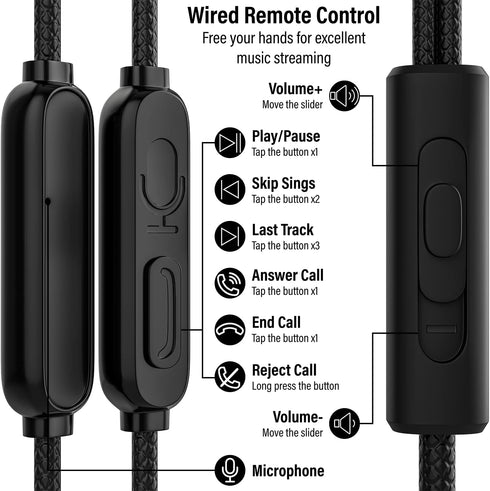 Maeline USB C Headphone - Wired Earbuds with Microphone, Noise Canceling in-Ear Headset for Computers, Black
