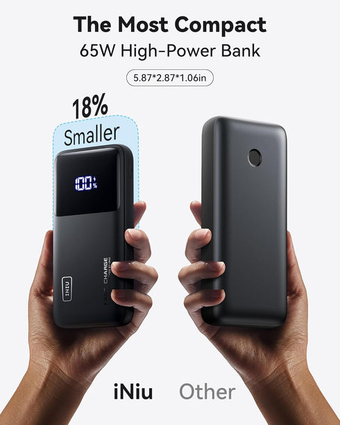 INIU Power Bank 20000mAh, 65W USB C Laptop Portable Charger, PD QC Fast Charging 3-Output for MacBook, iPad, Samsung