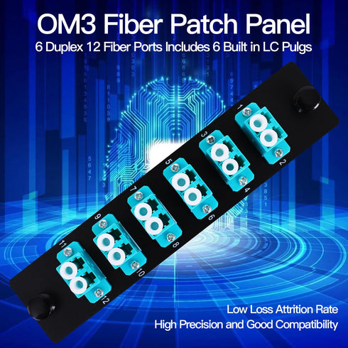 GESD 2PCS 6 Duplex 12 Core LC Adapters, OM3 Fiber Patch Panel Loaded with 12 Fiber Ports Couplers Enclosure - LC UPC
