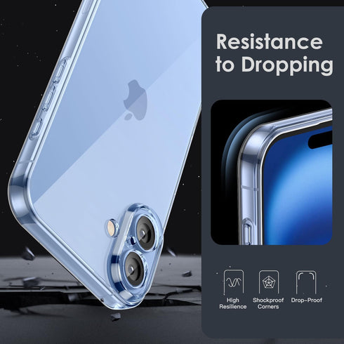 Shamo's 17 17) Clear TPU Case for iPhone with Camera Protection, Ultra Slim, Shockproof, Anti-Yellowing