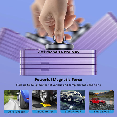Magnetic Wireless Car Charger Mount, Compatible with Magsafe iPhone 14/13/12/12 Mini/12 Pro/12 Pro Max, 15W Fast