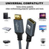 Twozoh 6.6FT, 2.0 4K@60Hz 3D HDMI Extension Cable HDMI Male to Female HDMI Cord, HDMI Cable Adapter Support HDR