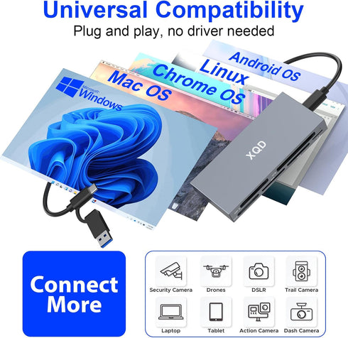 Rocketek 8 1 10Gbps 2933x/1400x 3.0 in XQD Card Reader, Multi XQD Reader for Sony G/M Series, Lexar USB Mark XQD