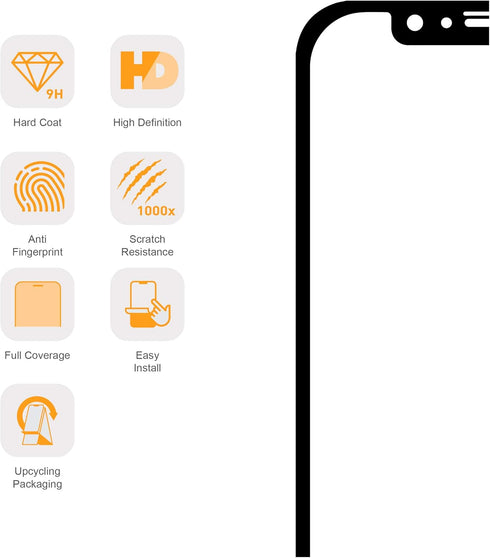 ARMOR 2.5D Full Coverage Screen Protector for iPhone 11/XR, 9H Hardness, HD Clarity, Flexible Glass.