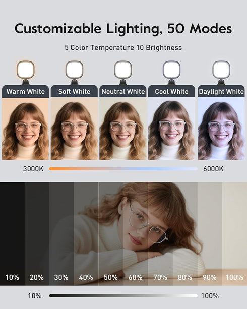LitONES 97.8+, 50 Upgraded Ring Light for Laptop, Monitor & Desk Eye-Caring Diffused LED Computer Light