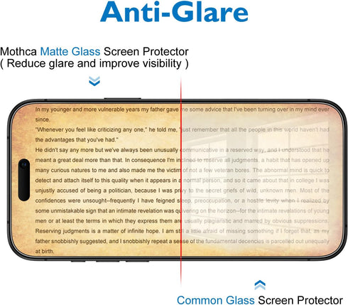 16 15 (6.7 inch) Mothca Matte Glass Screen Protector for iPhone Plus/iPhone Plus Anti-Glare & Anti-Fingerprint Tempered