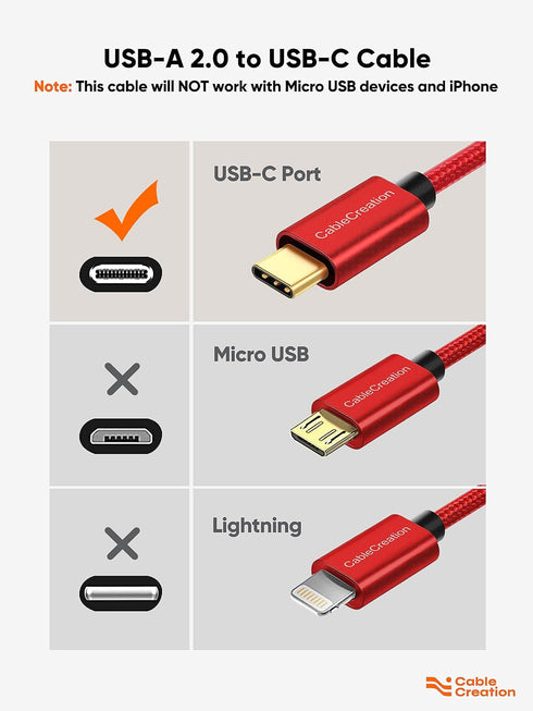 CableCreation USB C Cable 1FT, Red USB A to USB C Cable 3A Fast Charging Braided USB C Male to USB Male Cable for Power Bank, Galaxy S23, iPad Pro iPad Mini S22 S21 Z Flip, etc, Red