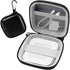 Comecase Chip Card Reader Scanner Case, Hard Carrying Bag Holder Fits Square A-SKU-0485