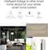 SENCKIT (1pack) WiFi Door Sensor: Smart Door Open/Closed Detectors, Wireless Window Sensor with App Notification Alert