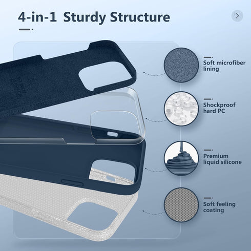 GONEZ iPhone 14 Pro Case - Dark Blue, Shockproof Liquid Silicone, Soft Anti-Scratch Lining + 2 Screen & Camera
