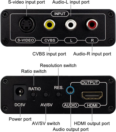 HDSUNWSTD 3RCA 4 3/16 9 /3.5mm 480P/576P/720P/1080P AV CVBS Composite & S-Video R/L Audio to HDMI Converter Adapter