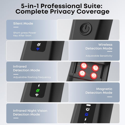 DREAMME 5-in-1 Hidden Camera Detector with Silent Vibration RF Bug Sweeper for GPS Trackers & Wireless Devices