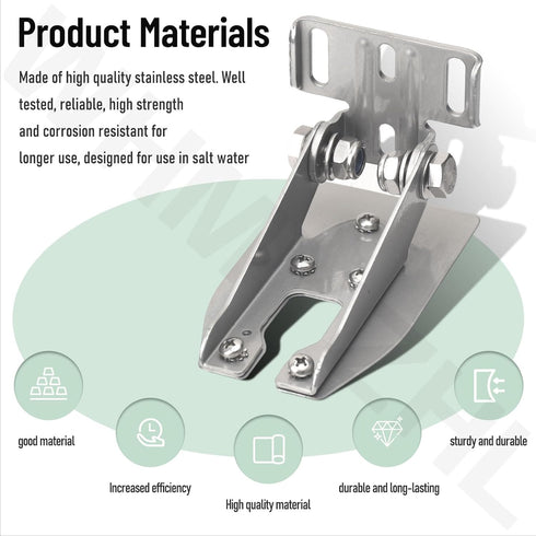 Heavy Duty Transom Mount with Spray Shield Compatible with Garmin Echo/EchoMap/GPSMAP/GT 4pin/8pin/12pin Transducer