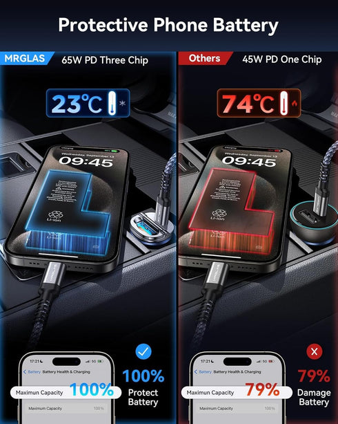 Upgraded 125W USB C Car Charger, Super Fast Charging, Dual Port for iPhone 15/14 Pro Max Plus, All Metal