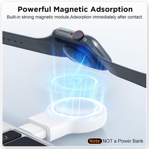 2024 Upgrade Magnetic Portable Charger for Apple Watch, USB C & USB A Fast Wireless Charging for iWatch Series