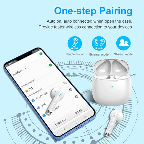 Jxrev Wireless Earbuds, Bluetooth 5.3 Noise Cancelling Mic, IP7 Waterproof Sports Earphones, 32H Playtime, White