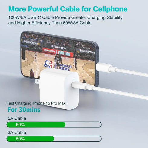 2 Pack 10ft 100W USB C to USB C Cable for MacBook Pro, iPad Pro, iPhone 15 Pro Max Plus, Samsung Galaxy, Super Fast