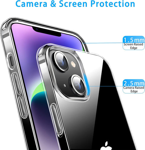 JJGoo Compatible with iPhone 14 Case, Clear Soft Shockproof Protective Slim Thin Bumper Cover Transparent