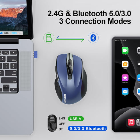 TECKNET Wireless Mouse (2.4G & BT5.0/3.0) Silent Mouse 4800 DPI Computer Mouse 6 Buttons Bluetooth Mouse, USB A Mouse Wide Compatibility - Blue