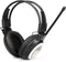 Retekess TR101 Digital Wireless FM Radio Headphones for Mowing, Walking, Riding - AA Battery Powered (Pack of 1)
