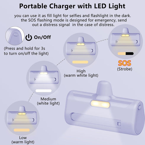 Mini Portable Charger for iPhone, 5000mAh Ultra Compact Power Bank with Built-in Phone Holder, Compatible with 14/13/12