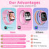 Dolwenqi 5-12, 40 5 6 7 8 9 10(Pink) Kids Smart Watch Girls Gift for Girl Aged Games HD TouchScreen Kids Watch