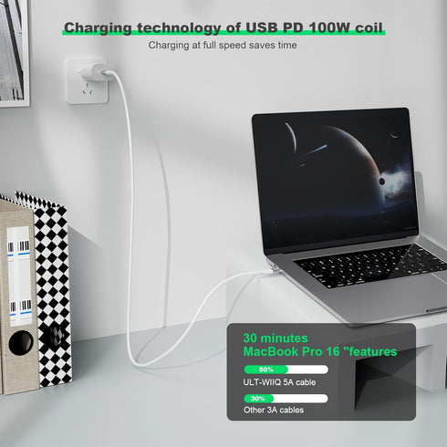 USB C 3.2 Gen 2X2 Cable, USB C to USB C Cable 3.3ft, 4K USB C to USB C Monitor Cable, 20Gbps High Speed Data Transfer,