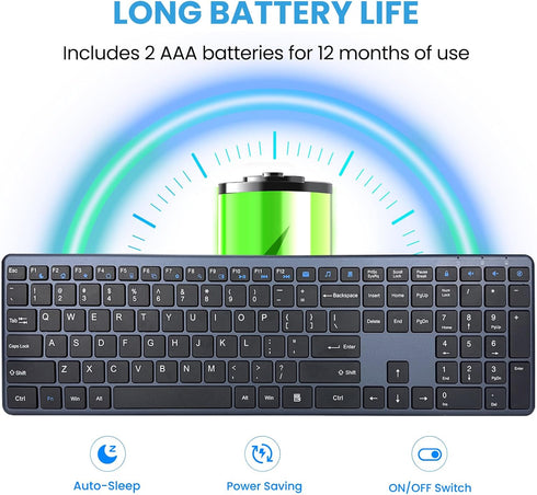 INFINMIND Keyboard-2.4G Keyboard,19 Wireless Ultra Slim Quiet Full Size USB PC Computer Multimedia Keys,Number