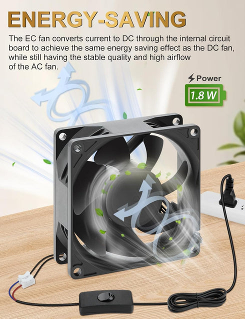 80mm 25mm 110V 120V 220V 240V EC Axial Cooling Fan x AC Ball Bearing Low Watt for PC Case, Projector, Cabinet, RV