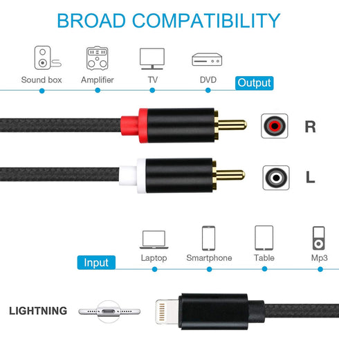 Lightning to RCA Cable Audio Aux Adapter - Stereo Y Splitter for iPhone, iPad, 6FT