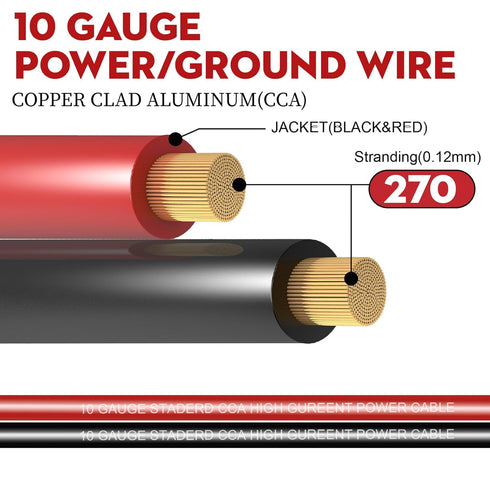 100FT 10 Gauge Wire (50ft Each- Black/Red) with 4 40A Fuse Holder, Copper Clad Aluminum for Automotive Power & Ground