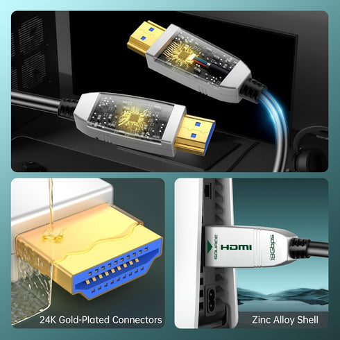 4K Fiber Optic HDMI Cable 3ft, 4K 60Hz 18Gbps HDR10 HDCP2.3 3D Slim Flexible HDMI 2.0 Cable for HDTV/TVbox/Gaming Box / 4K Projector