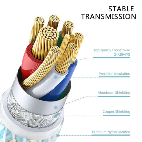 ATTACK SHARK Custom Coiled USB C to A Cable - Double-Sleeved Starlight Braided Cable for Phone/PS4/Android/Xbox