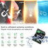 256GB SDXC UHS-I Memory Card - Up to 200MB/s Read Speed, C10, U3, V30, 4K UHD for Canon Nikon Sony Panasonic DSLR