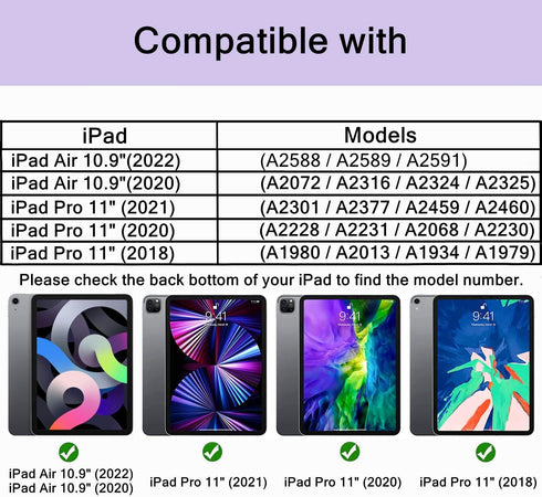 Kids Case for 10.9-inch iPad Air 5th/4th Gen (2022/2020)/iPad Pro 11-inch (2020/2018) with Built-in Screen Protector,