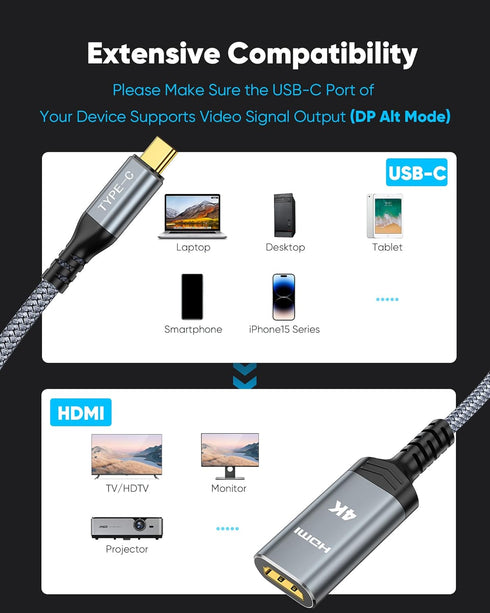 Highwings 4K@60Hz USB C to HDMI Adapter, Thunderbolt 3/4 Compatible for iPhone 15 Pro/Max, MacBook Pro