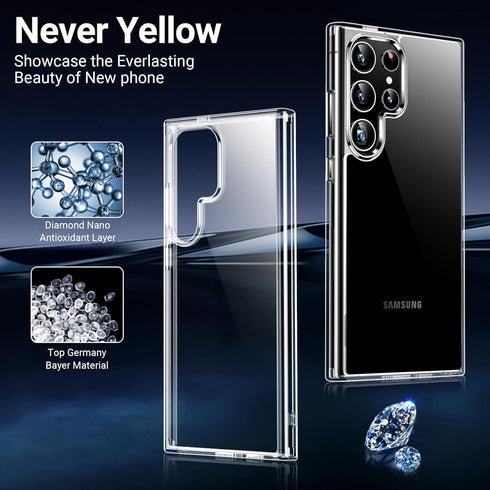 Red2Fire Samsung Galaxy S24 Ultra Case - Full Body Protection, 2 Screen & Lens Protectors, Crystal Clear, Anti-Scratch,