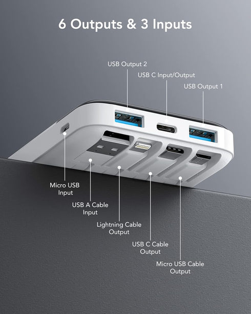 Portable Charger with Built-in Cables, Slim 10000mAh Travel Battery Pack, 6 Outputs 3 Inputs 3A Fast Charging