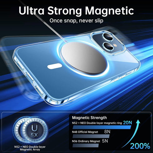 Clear Magnetic Slim Case for iPhone 13 & 14 - 10FT Military Grade Protection, MagSafe Compatible (6.1")