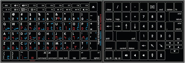Mac Arabic Hebrew English US Keyboard Label (Black)