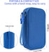CAAORDKSO Cord Organizer Travel Cable Organizer Bag Tech Electronic Organizer Travel Case, Electronic Accessories Pouch