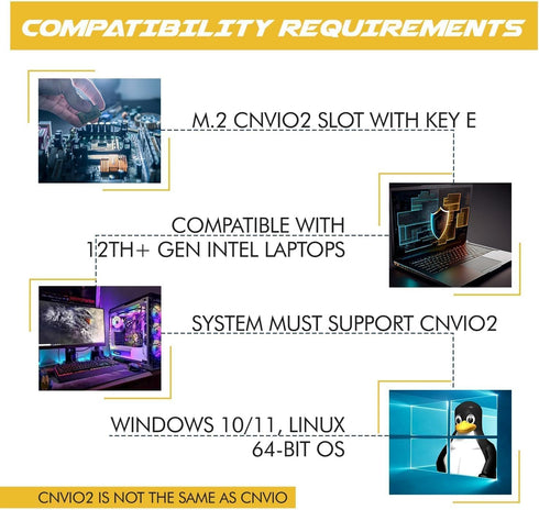 Intel AX1690i Killer Series WiFi 6E Gaming Adapter Upgrade, CNVio2 M.2 WiFi Card, High-Speed 3.0 Gbps WiFi for PC,