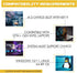 Intel AX1690i Killer Series WiFi 6E Gaming Adapter Upgrade, CNVio2 M.2 WiFi Card, High-Speed 3.0 Gbps WiFi for PC,