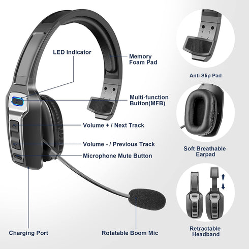 Trucker Bluetooth Headset, V5.2 Wireless Headset with AI Noise Canceling Microphone for Driver Office Call Center