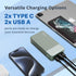 NOBIS 20000mAh 35W Pack Portable Charger, Power Bank, Power Bank Fast Charging, Battery with C to C Cable, Battery Bank