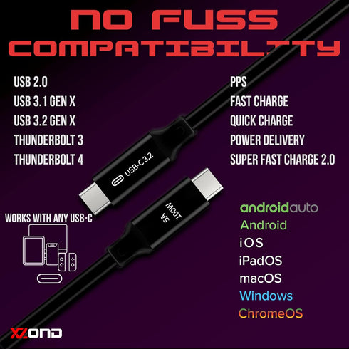 USB C to C Cable 3.2 Gen 2x2 - 20Gbps Data Transfer, 4K 60Hz Video, 100W PD Charging, Thunderbolt Compatible - 3.3ft